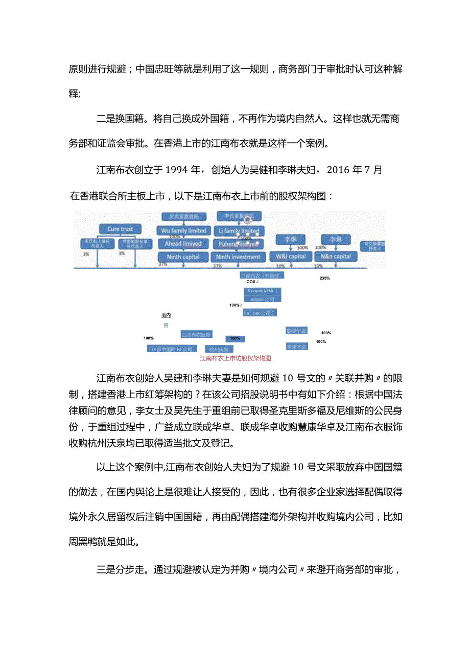 股权之道与术（十二）——海外股权架构之江南布衣曲线红筹架构操作（规避关联并购审批）.docx_第2页