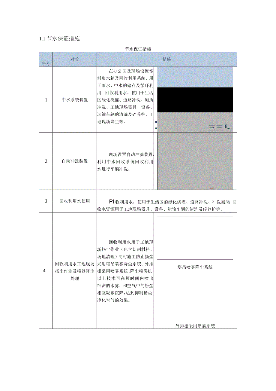 节水保证措施2.docx_第1页