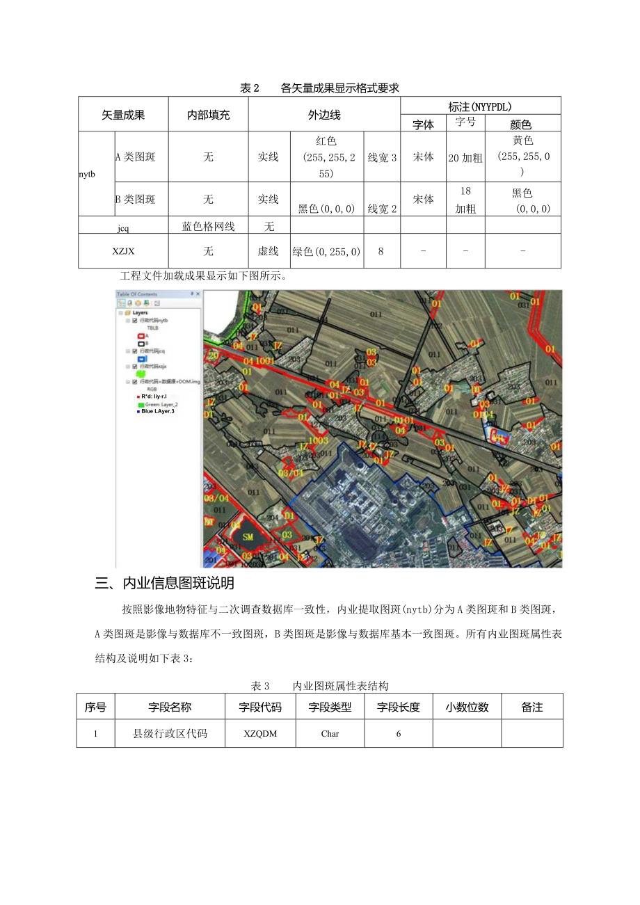 第三次全国国土调查内业信息提取成果说明10.30.docx_第2页