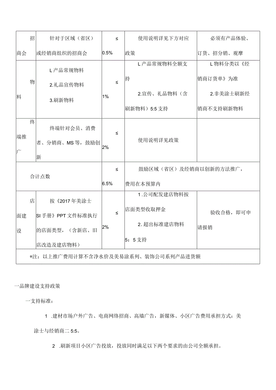 美涂士品牌推广传播策划方案-培训课件.docx_第2页