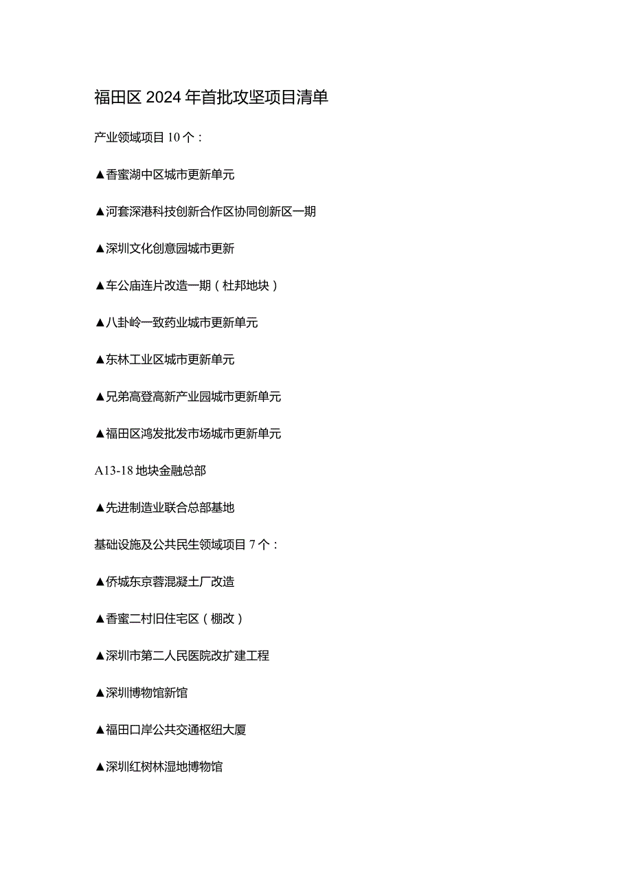 福田区2024年首批攻坚项目清单.docx_第1页