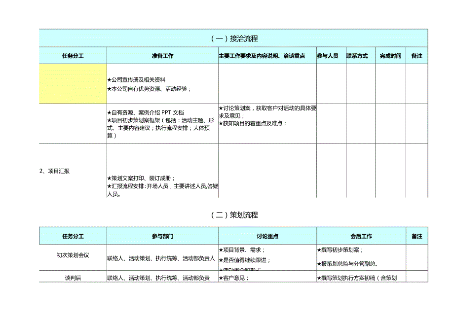 详细活动策划执行方案.docx_第3页