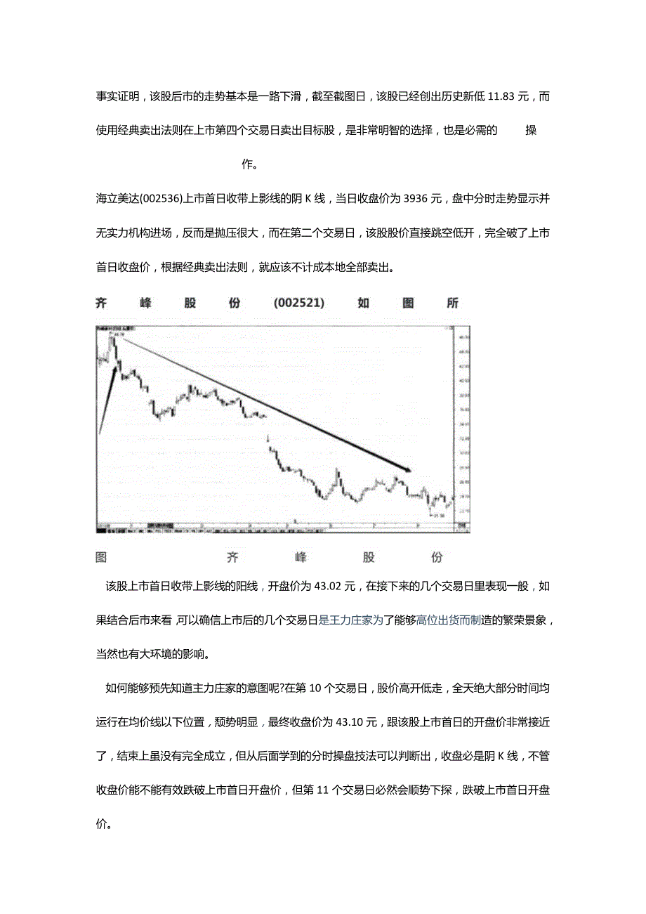 经典卖出法.docx_第3页