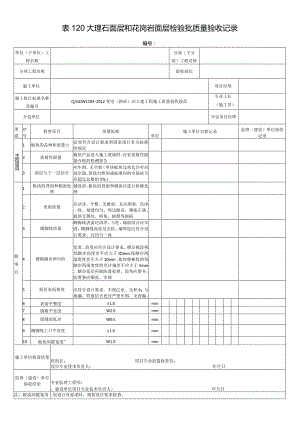 表120大理石面层和花岗岩面层检验批质量验收记录.docx