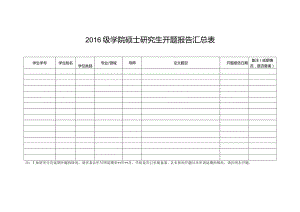 研究生开题报告汇总表.docx