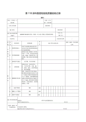 表118涂料面层检验批质量验收记录.docx