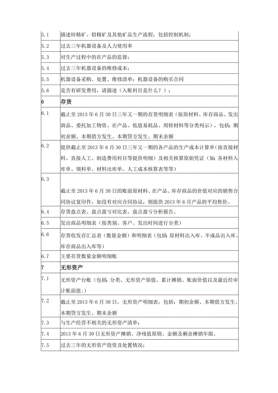 矿业项目尽职调查清单.docx_第3页