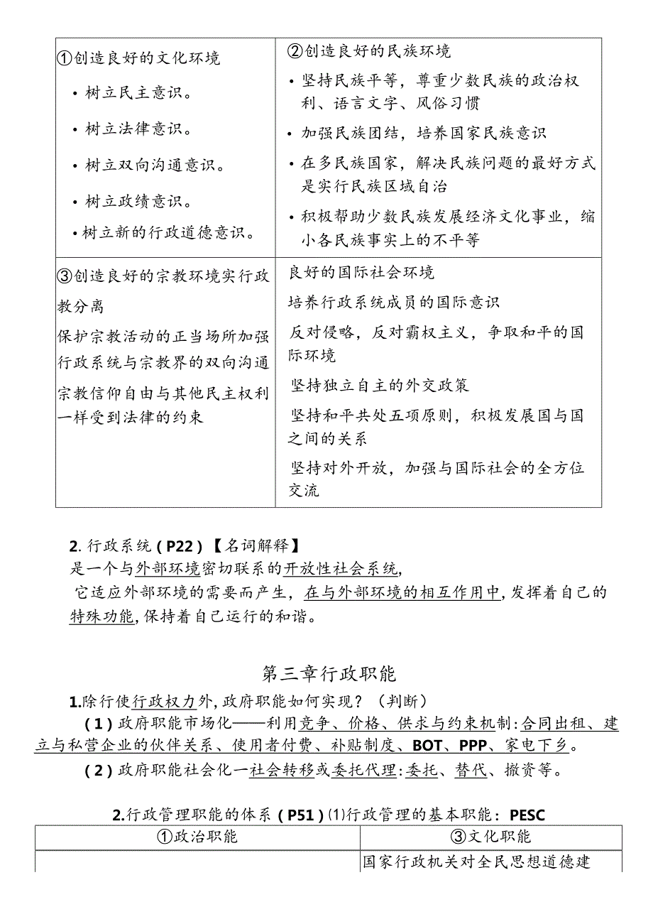 行政管理期末复习.docx_第2页