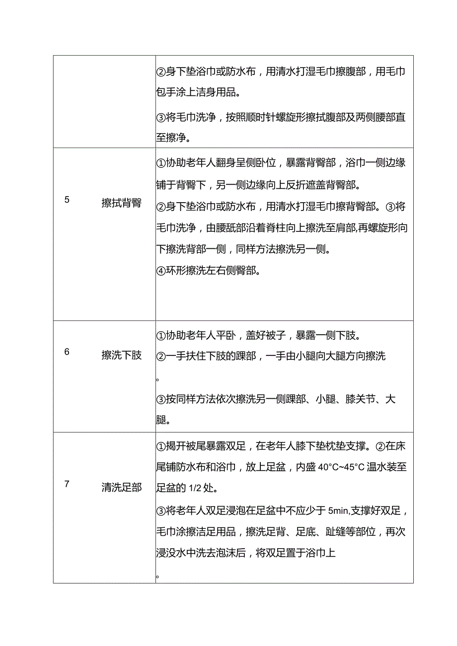 老年人助浴服务面部及身体清洁操作次序及要求.docx_第2页