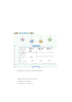 自考外国文学史精讲.docx