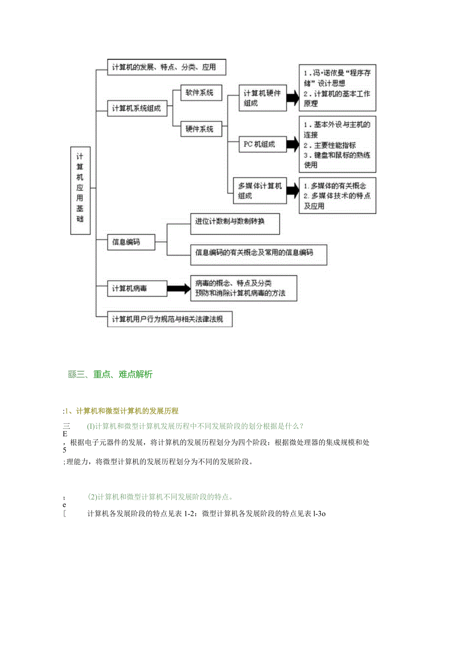 自考计算机应用技术串讲.docx_第2页