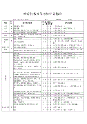 蜡疗技术考核表.docx