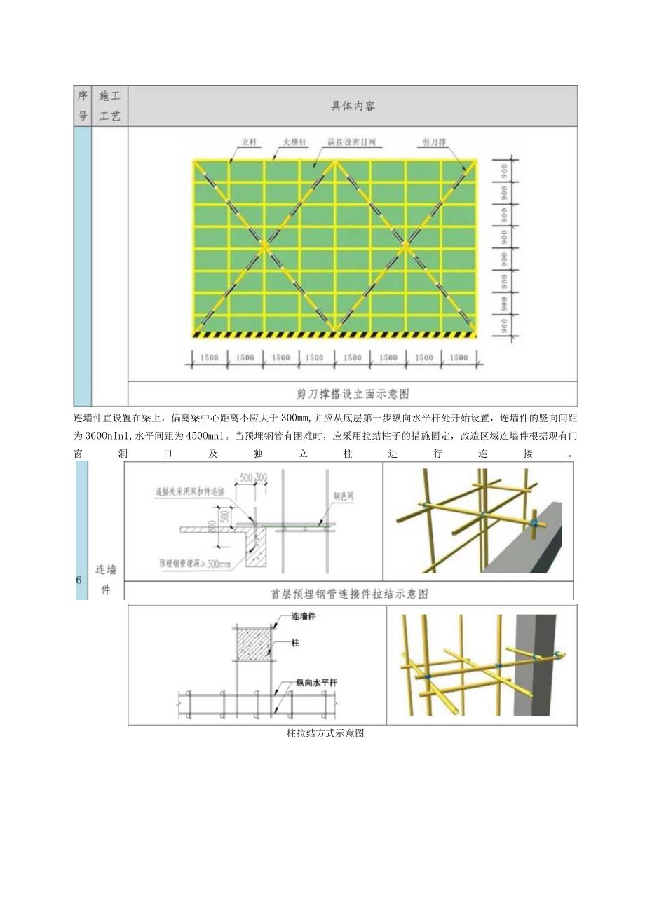 落地式钢管脚手架搭设参数.docx_第3页