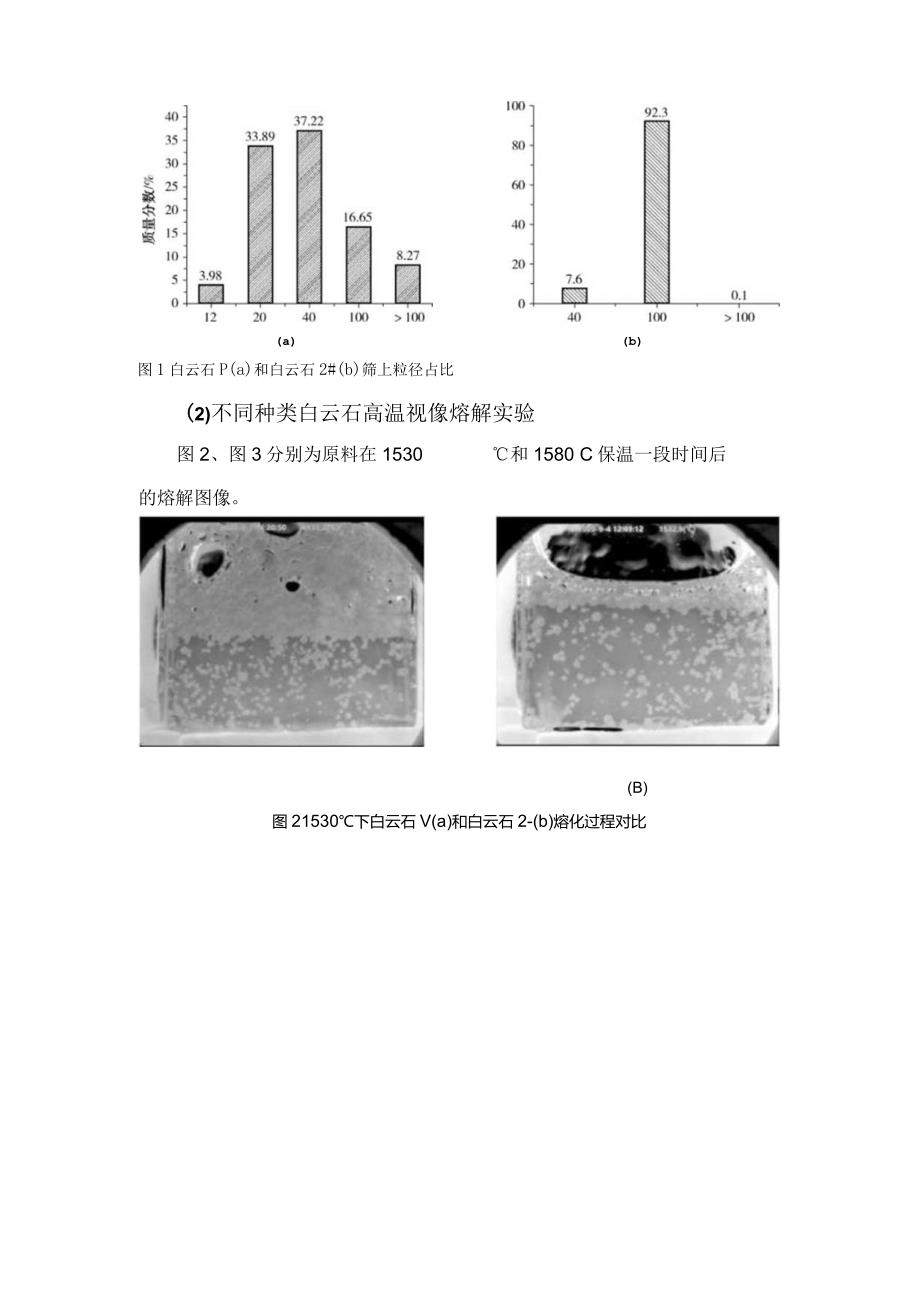 白云石对碱铝硅酸盐玻璃熔化性能的影响.docx_第3页