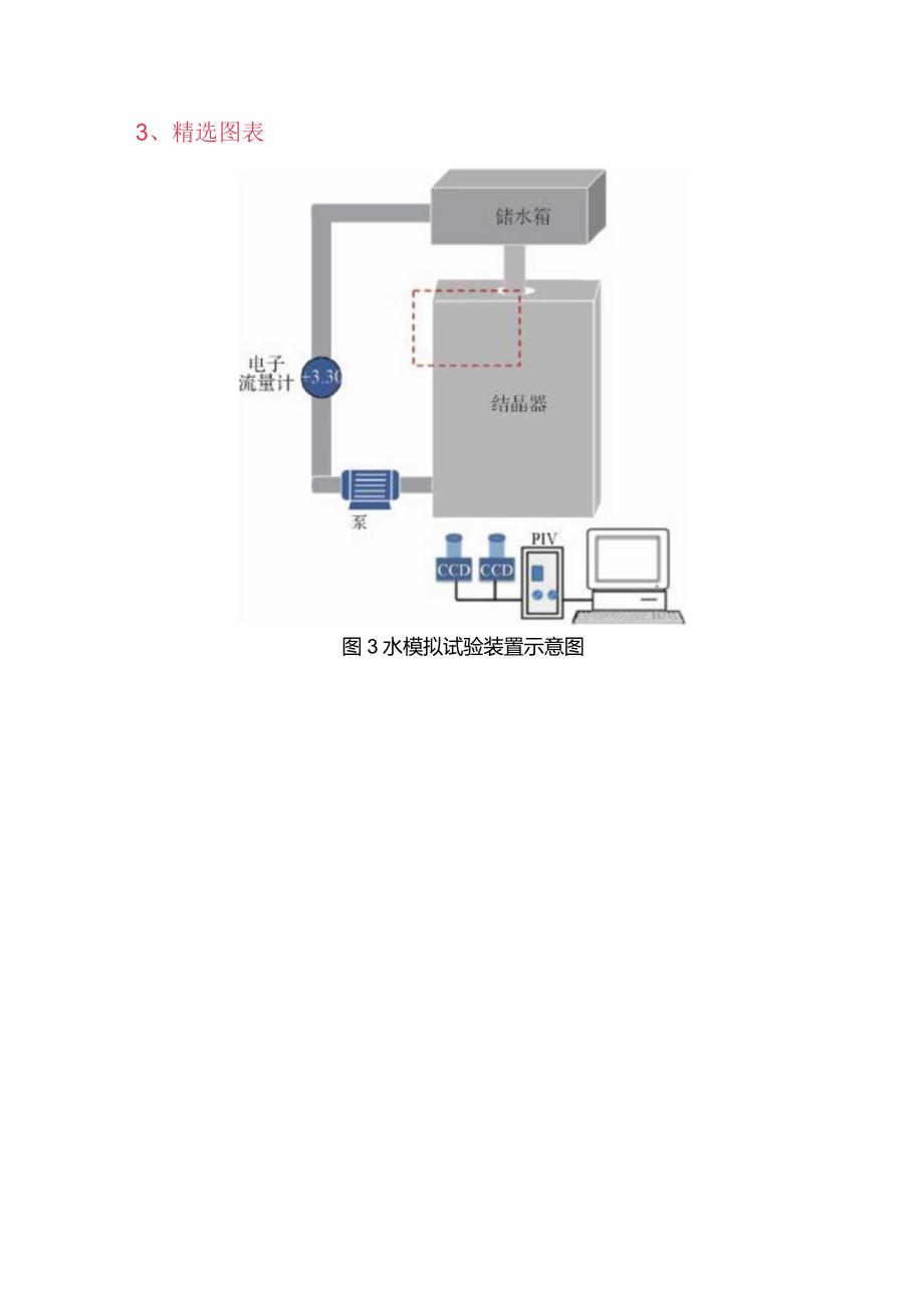 耗散型浸入式水口对1270mm×150mm板坯结晶器流场优化.docx_第3页