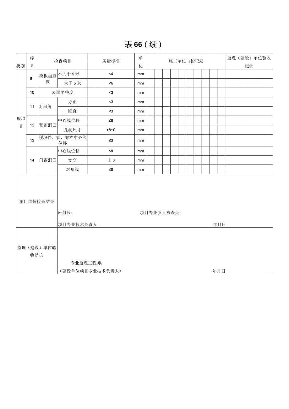 表66普通清水混凝土模板安装工程检验批质量验收记录.docx_第2页