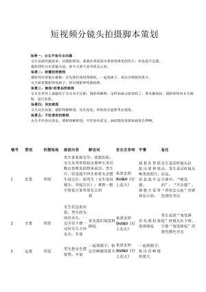 短视频分镜头拍摄脚本策划.docx