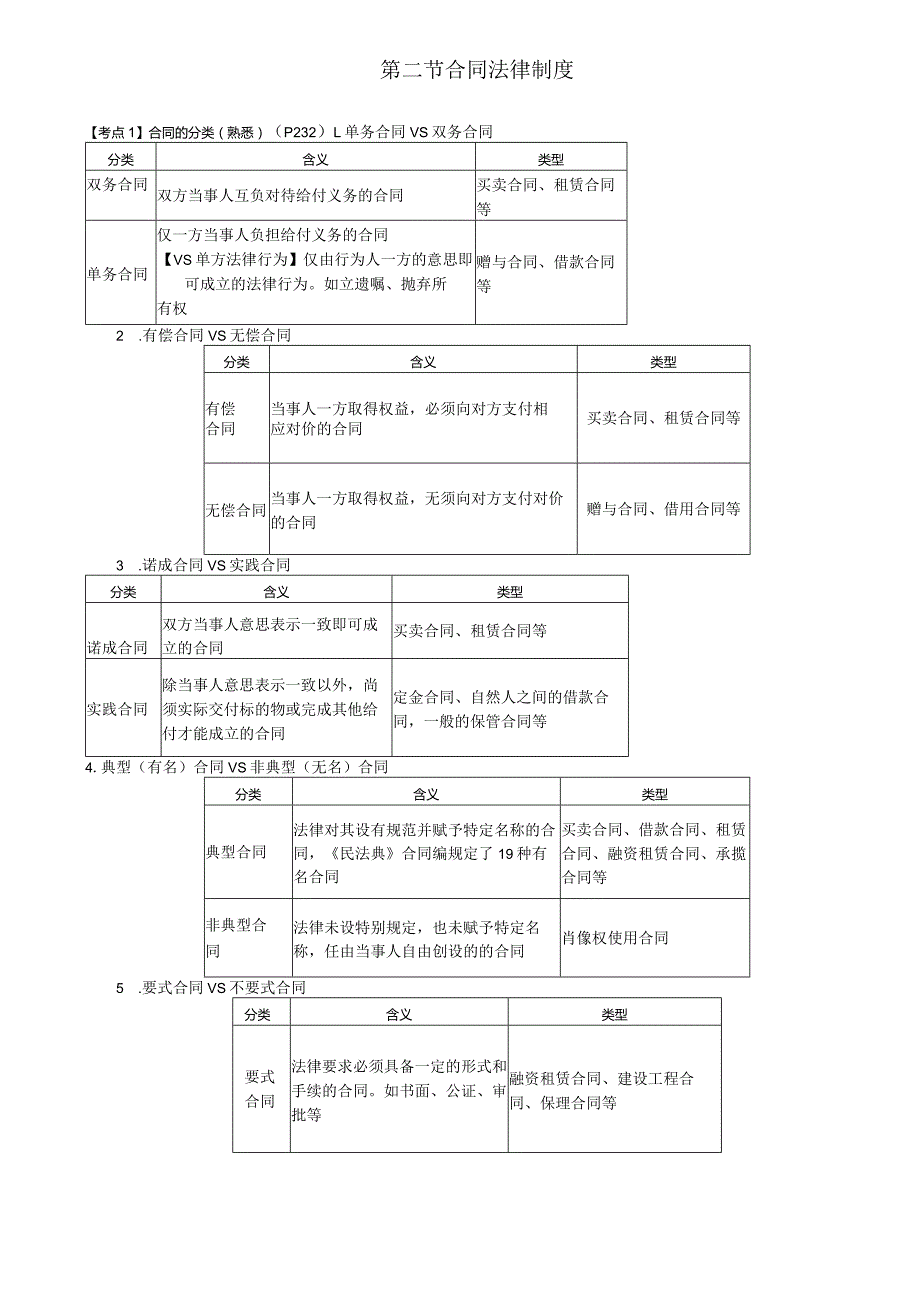 税务师考试-(法律)第49讲_合同的分类、合同的订立（1）.docx_第1页