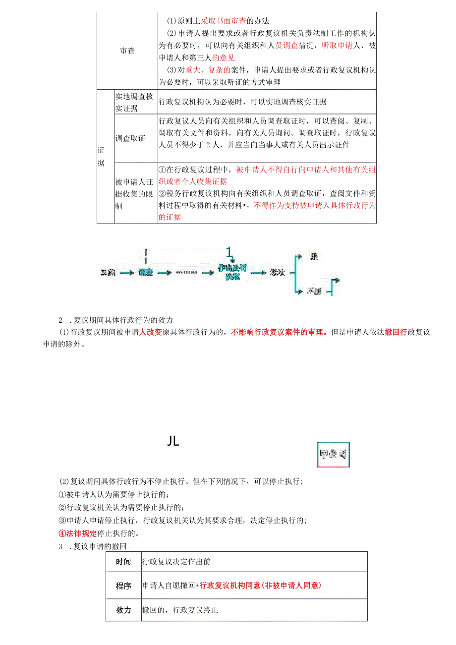 税务师考试-(法律)第19讲_行政复议的审理、行政复议中止和终止、行政复议和解与调解.docx_第2页