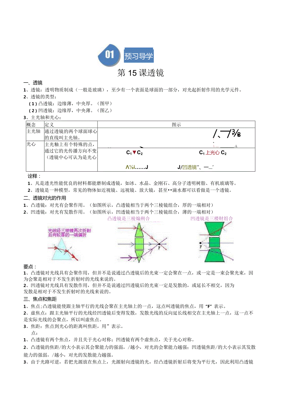 第16课透镜.docx_第1页