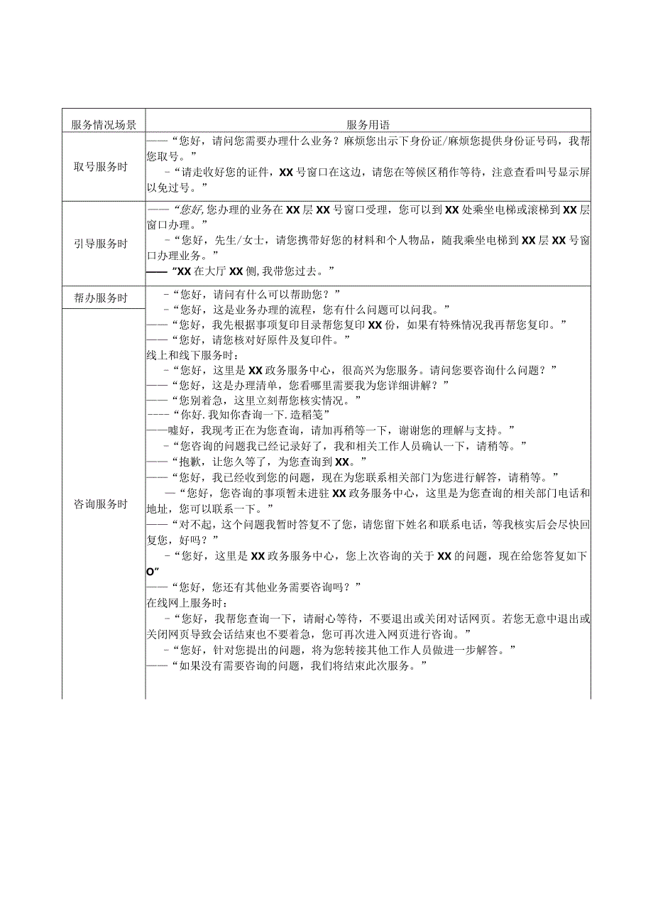 综合窗口人员服务文明用语.docx_第1页