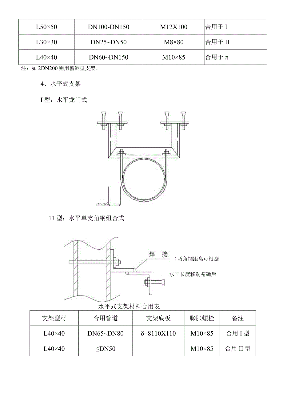 管道支架的制作和安装规范.docx_第3页