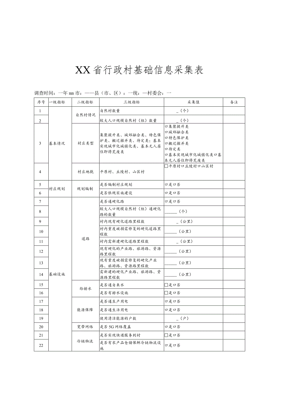 行政村与农户基础信息采集表.docx_第1页