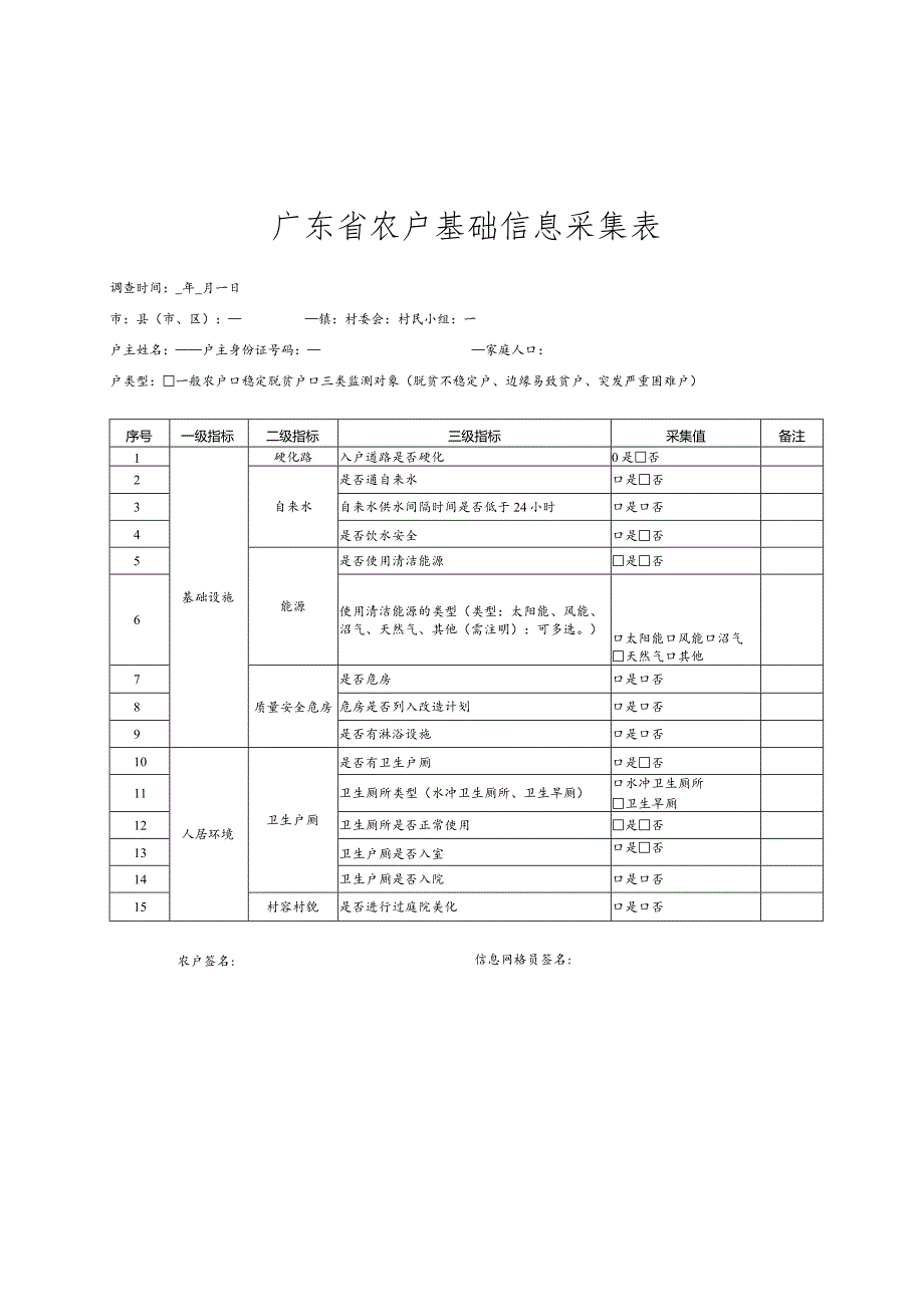 行政村与农户基础信息采集表.docx_第3页