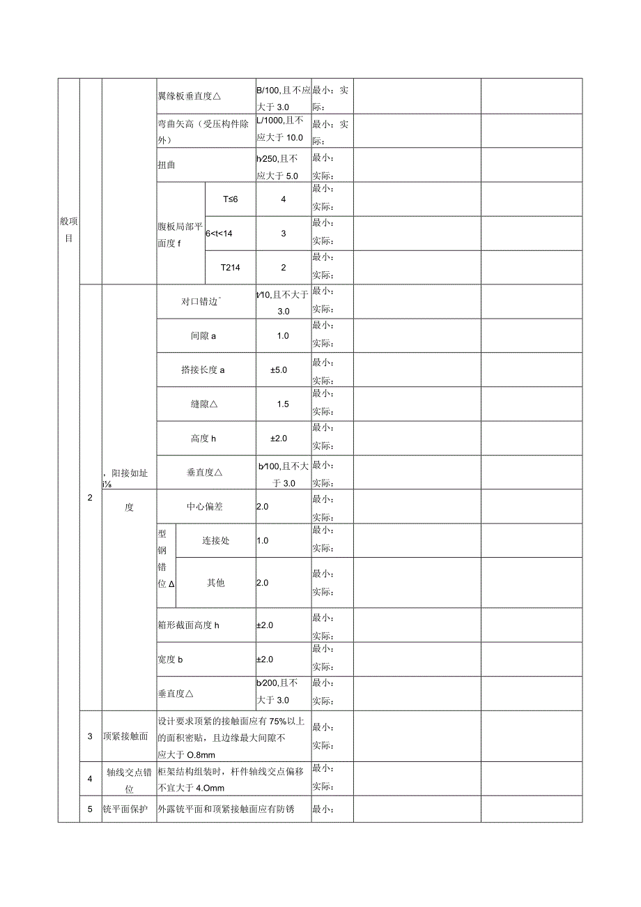 表146钢构件（钢管构件）组装检验批质量验收记录.docx_第2页