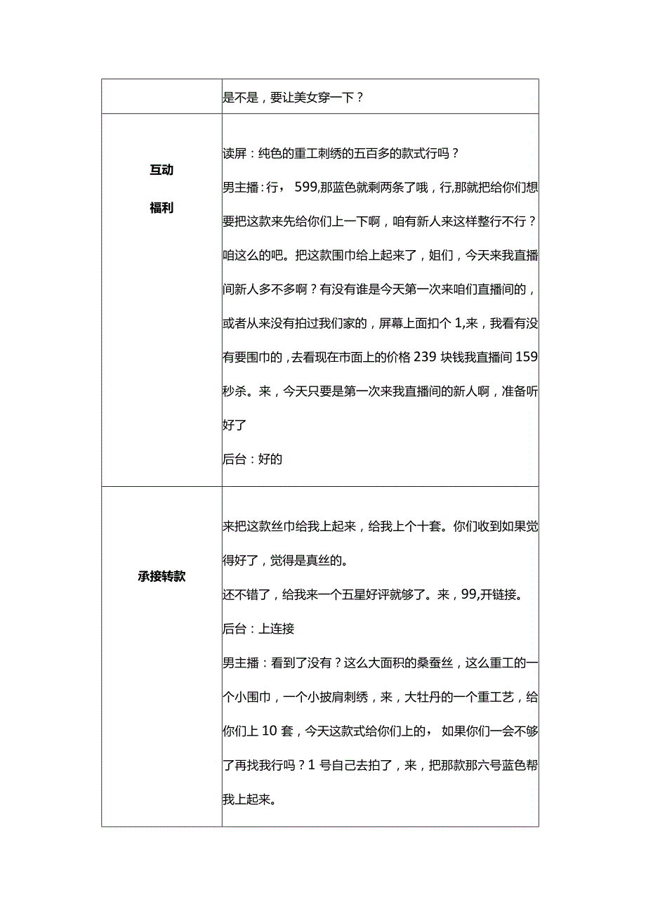 视频直播高端女装上人话术.docx_第2页