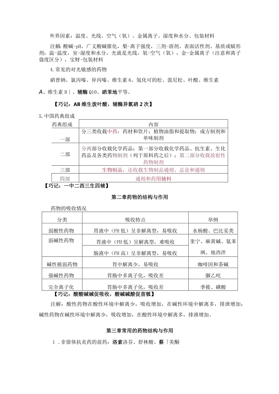 药学专业知识（一）记忆技巧口诀.docx_第2页