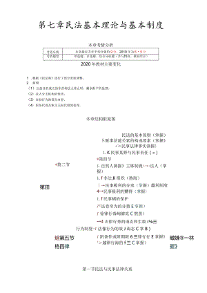 税务师考试-(法律)第30讲_民法的基本原则、法律关系构成要素、法律事实、义务与责任.docx