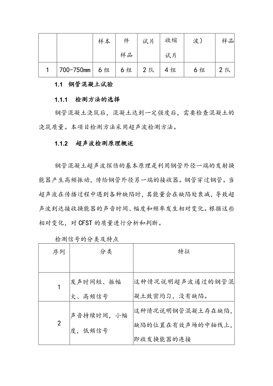 自密实混凝土专项施工组织方案.docx_第2页