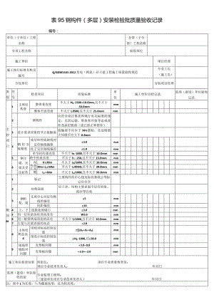 表95钢构件(多层)安装检验批质量验收记录.docx