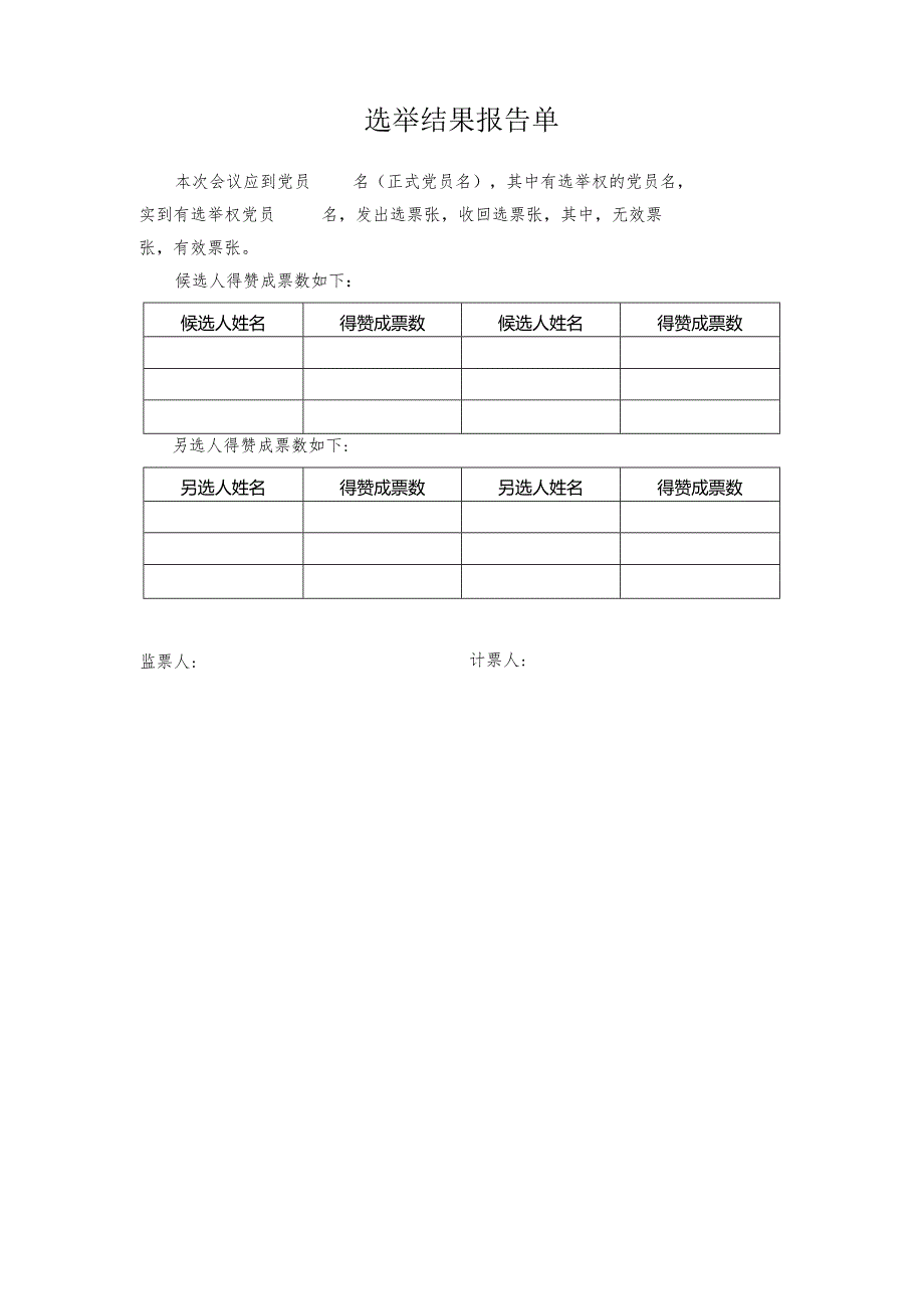 社会组织党支部选举结果报告单.docx_第1页