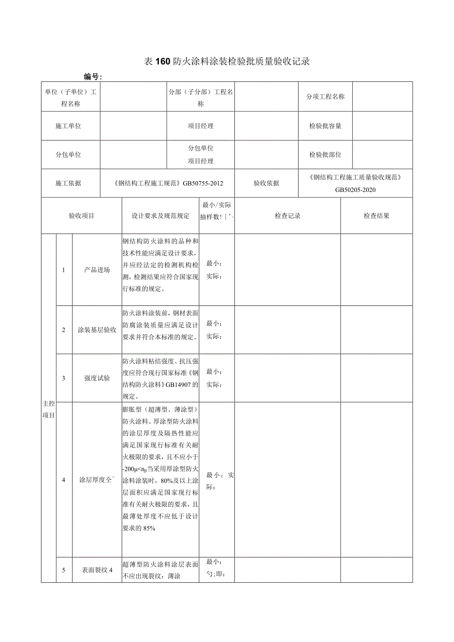 表160防火涂料涂装检验批质量验收记录.docx_第1页