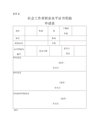 社会工作者职业水平证书奖励申请表.docx