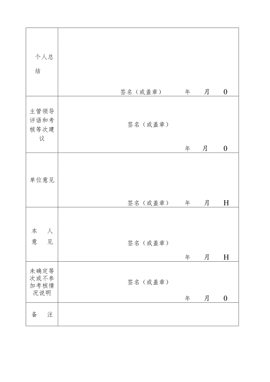 管理、工勤人员年度考核登记表.docx_第2页