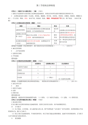 税务师考试-(法律)第55讲_侵权归责原则、构成要件、免责和减责事由、法律特别规定的侵权责任类型[1].docx