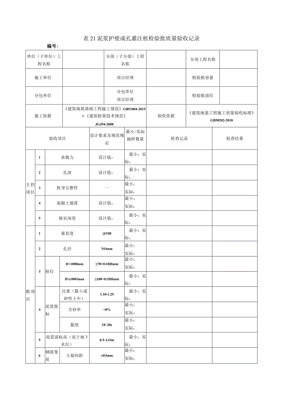 表21泥浆护壁成孔灌注桩检验批质量验收记录.docx_第1页