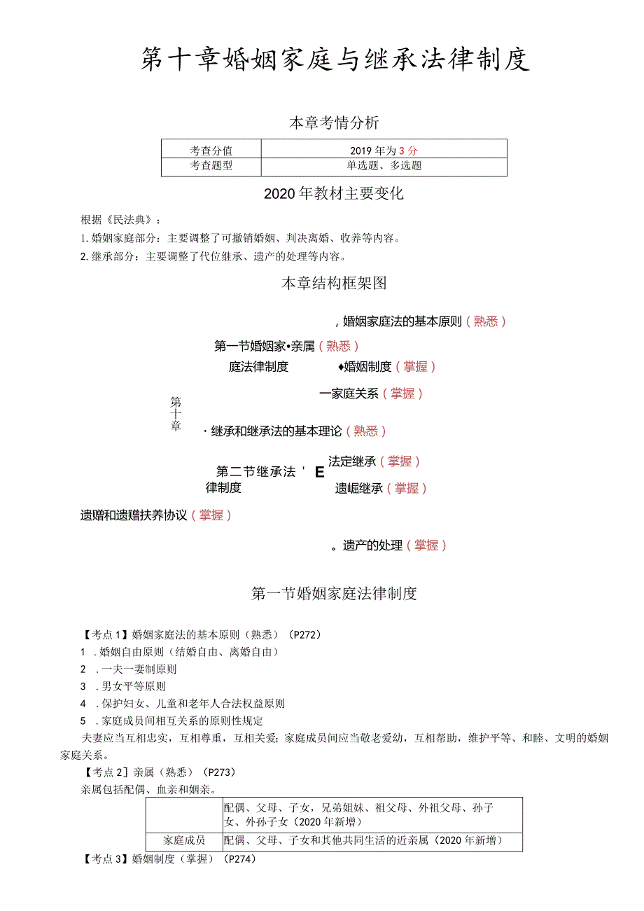 税务师考试-(法律)第59讲_婚姻家庭法的基本原则、亲属、婚姻制度、家庭关系（1）.docx_第1页