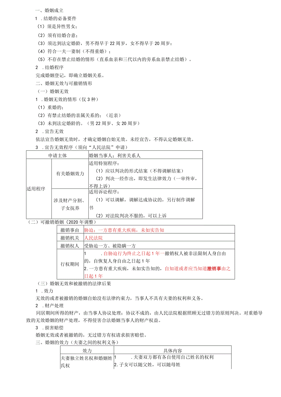 税务师考试-(法律)第59讲_婚姻家庭法的基本原则、亲属、婚姻制度、家庭关系（1）.docx_第2页