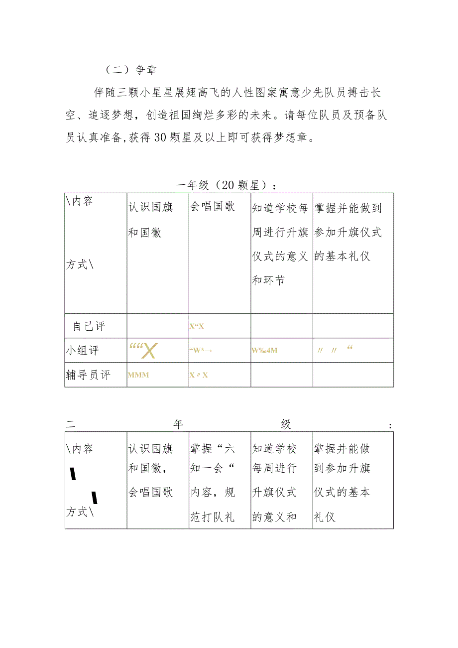 红领巾争章方案.docx_第3页