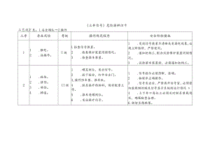 立井信号-危险源辨识卡.docx