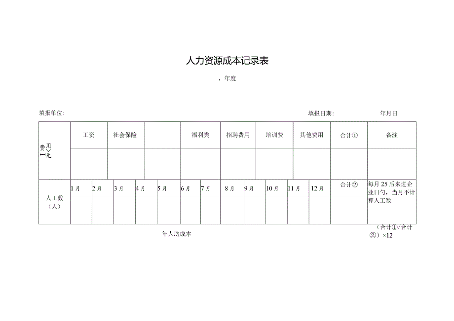 绿城房地产集团的人力资源体系表格档案.docx_第3页