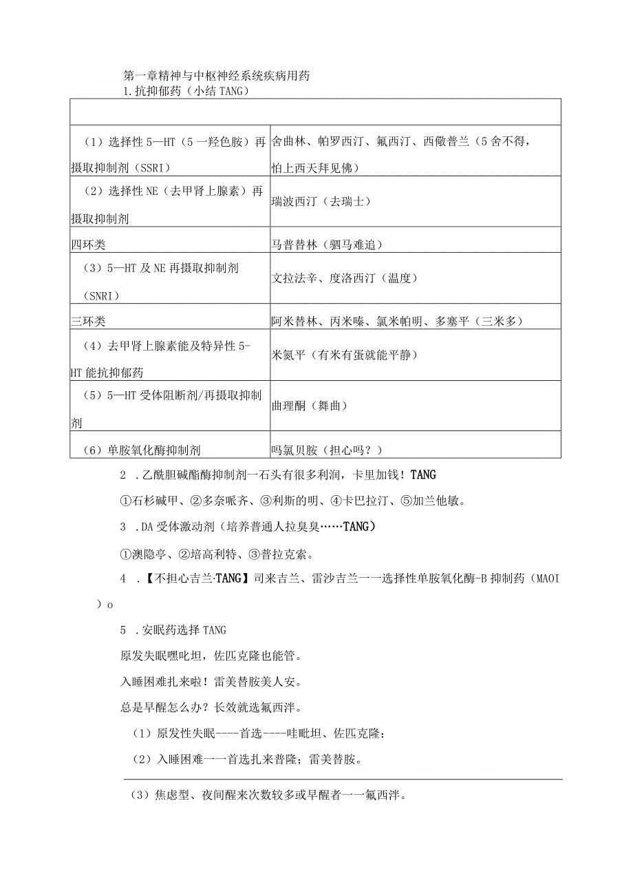 药学专业知识（二）记忆技巧口诀.docx_第1页