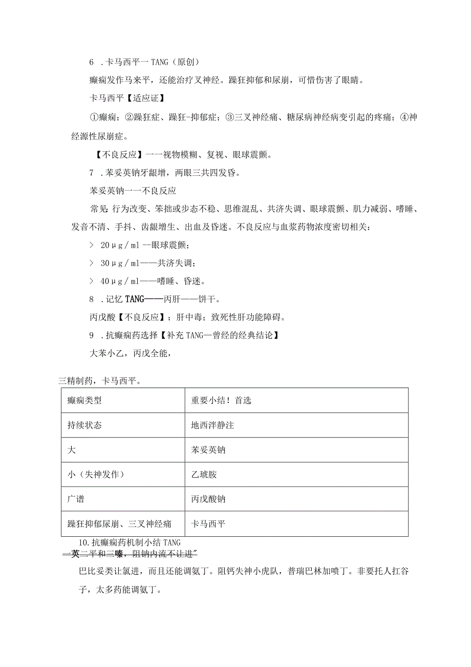 药学专业知识（二）记忆技巧口诀.docx_第2页