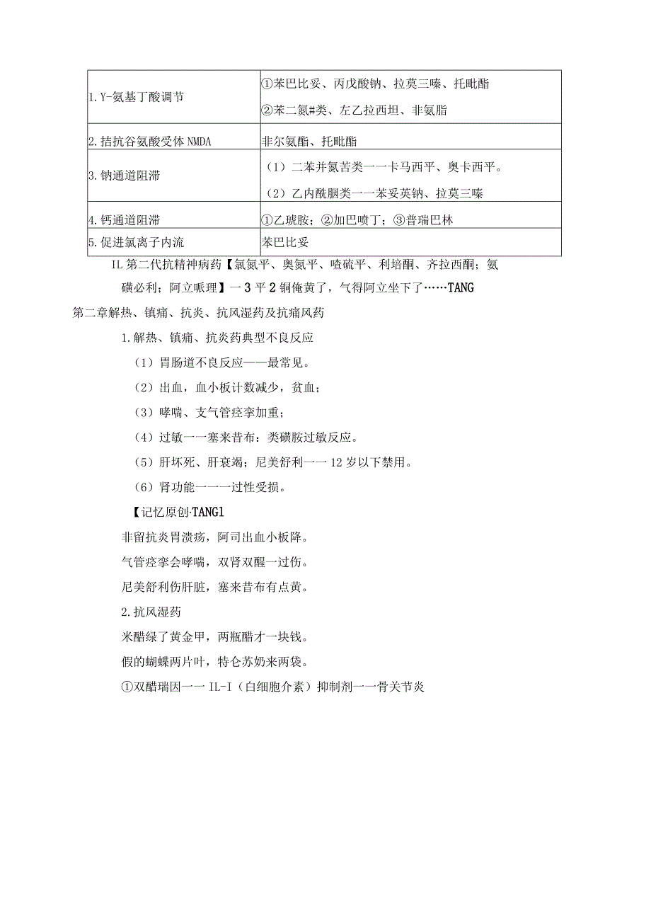 药学专业知识（二）记忆技巧口诀.docx_第3页