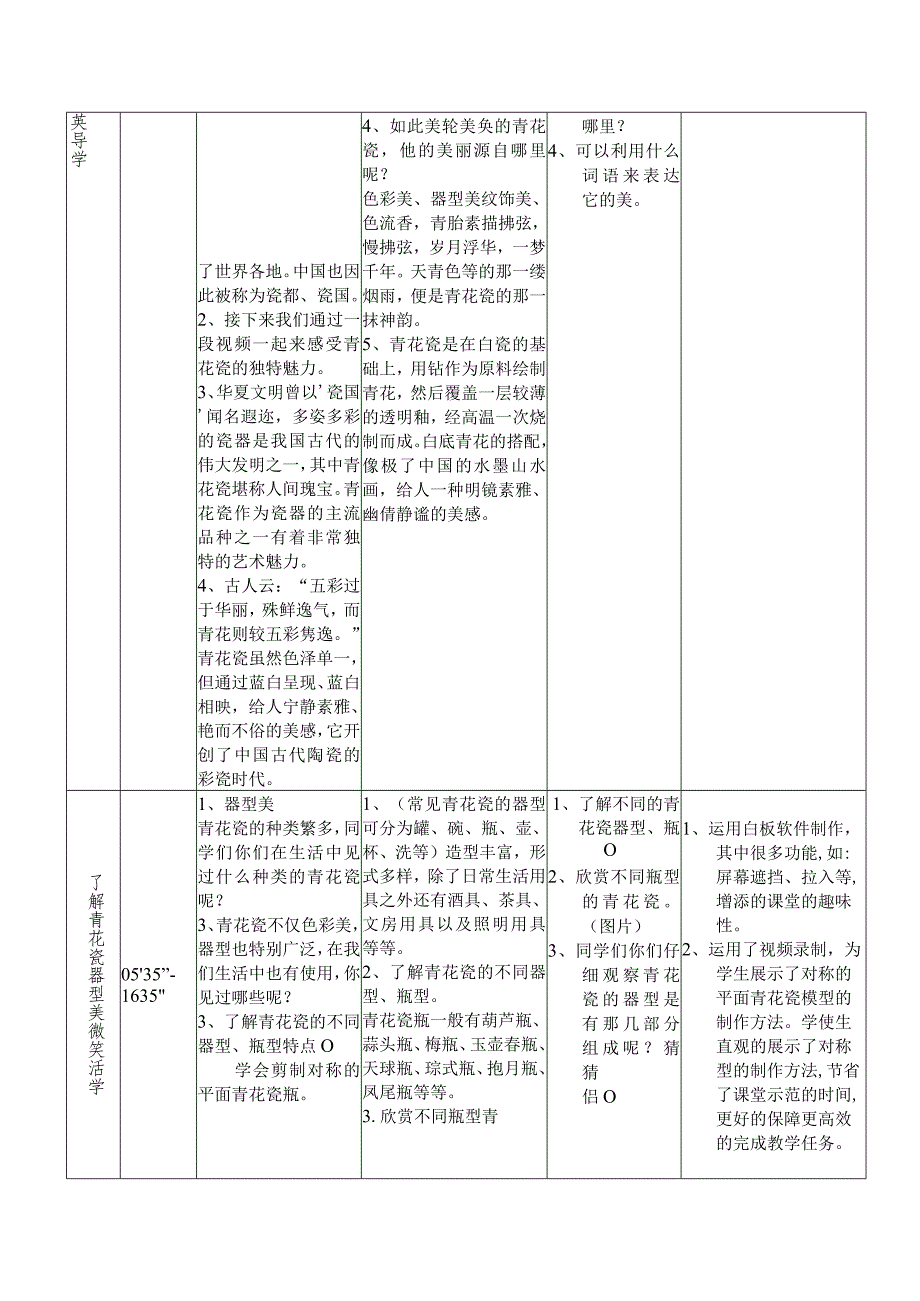 美术（湘教版）五年级第12课《青花瓷》公开课教案.docx_第2页