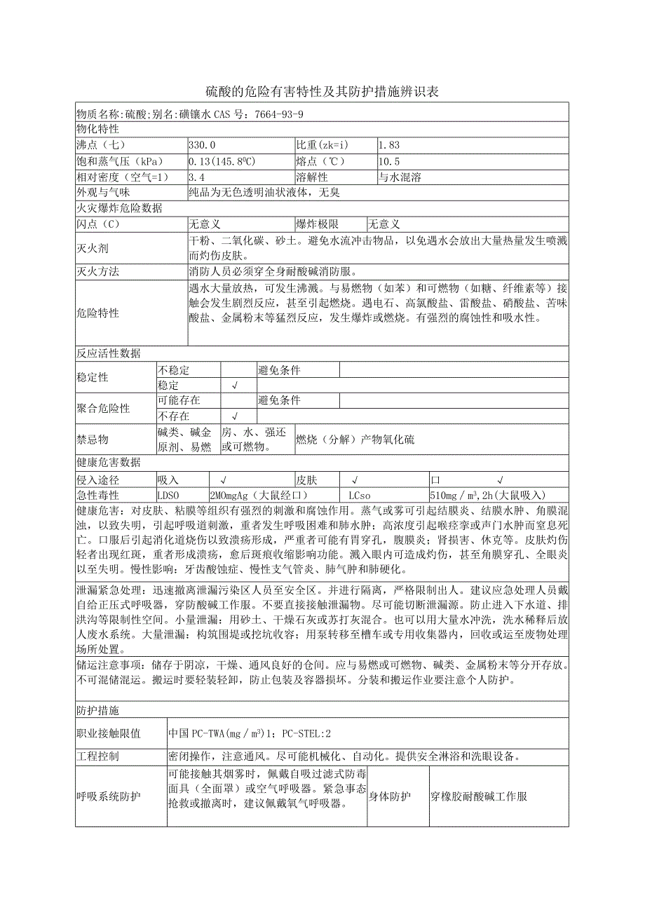 硫酸的危险有害特性及其防护措施辨识表.docx_第1页